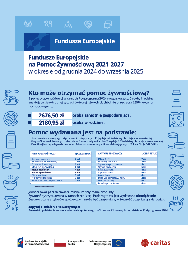 Plakat z&nbsp;informacjami, Pomoc żywnościowa
