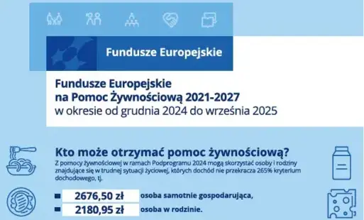 Baner Pomoc żywnościowa